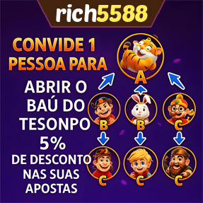 rich5588 ConvidarCentro